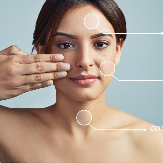 What is transepidermal water loss? Its the natural process of water evaporating from our skin
